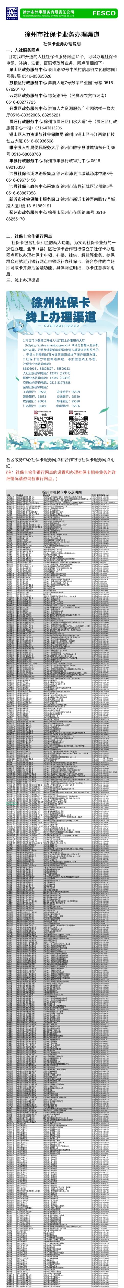 2022.12.12 徐州社?？ㄞk理渠道集合.jpg