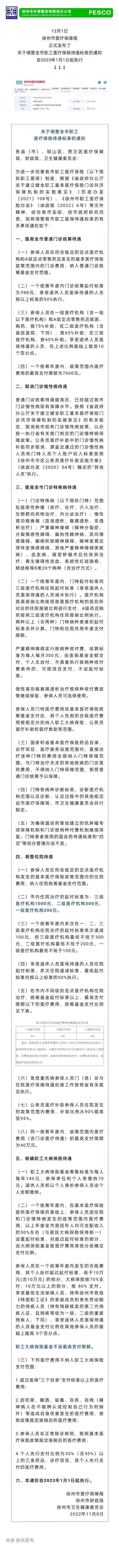 2022.12.05 事關(guān)職工醫(yī)保待遇最新政策，明年1月1日開始執(zhí)行！關(guān)注徐州外服微信公眾號(hào)，了解最新咨詢.png